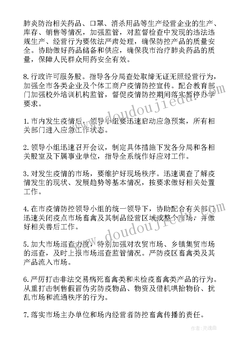 春节火灾防控方案 超市春节期间应急预案(实用8篇)