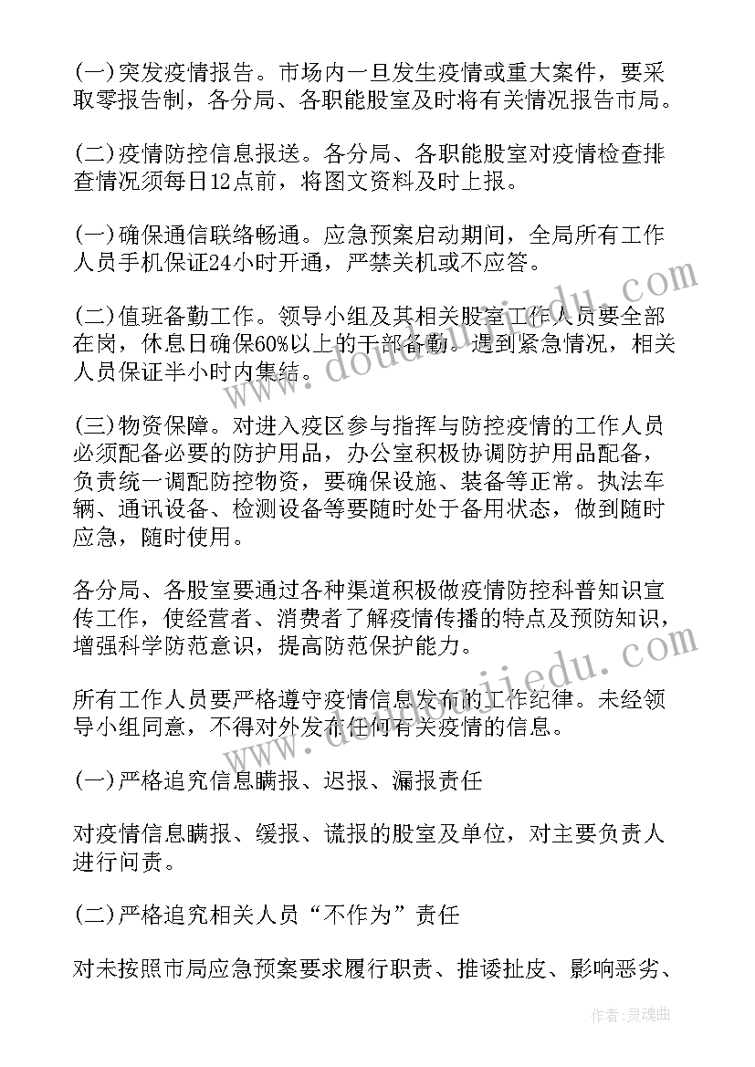 春节火灾防控方案 超市春节期间应急预案(实用8篇)