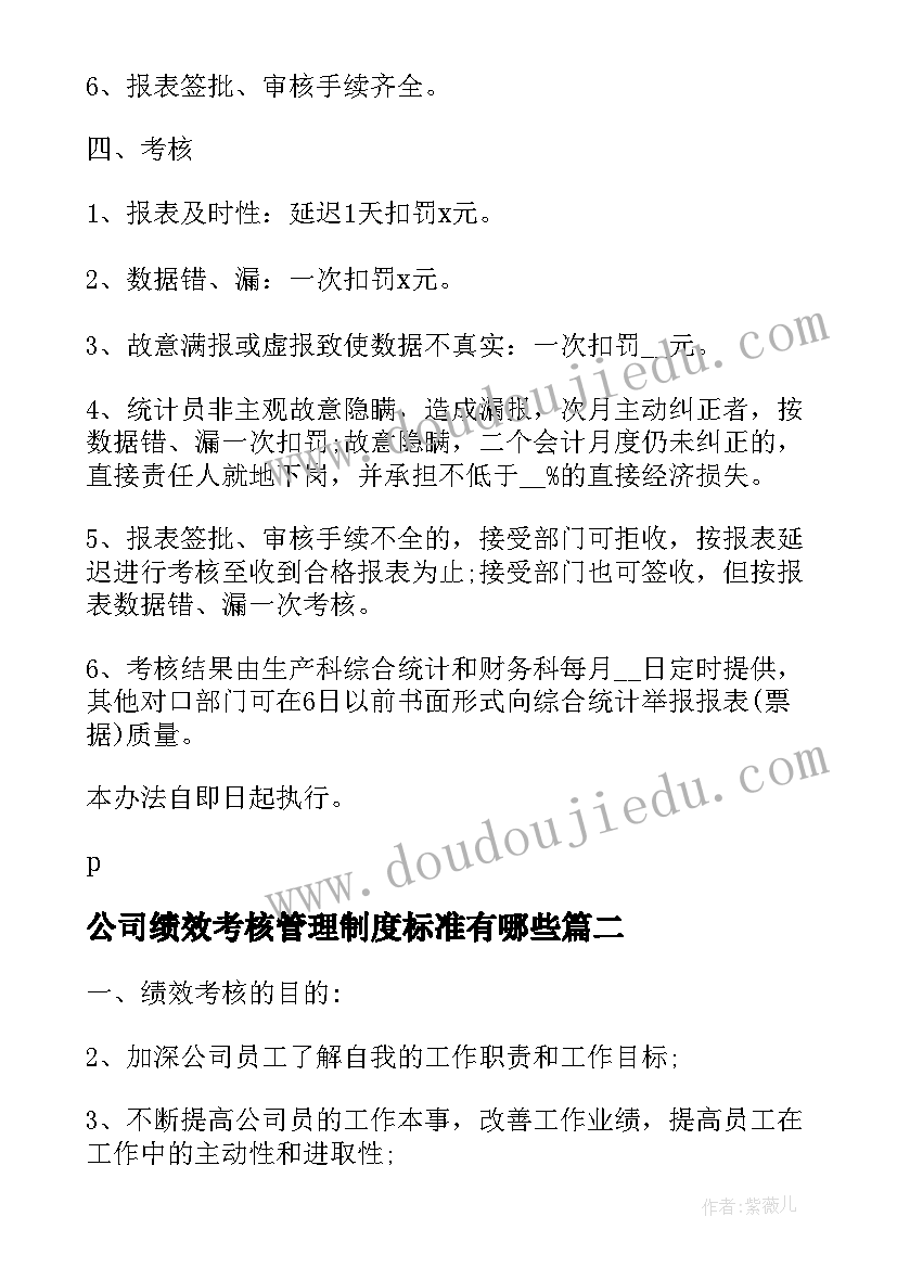 2023年公司绩效考核管理制度标准有哪些 公司绩效考核方案管理制度(大全8篇)