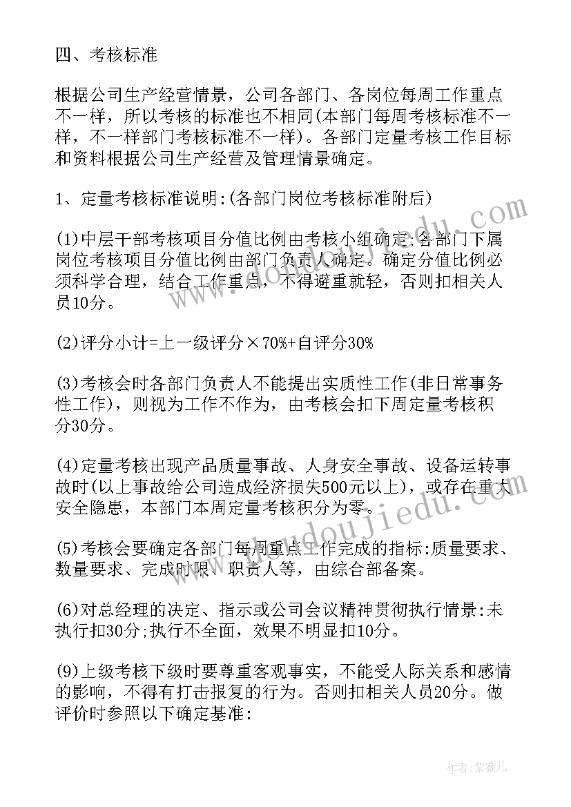 2023年公司绩效考核管理制度标准有哪些 公司绩效考核方案管理制度(大全8篇)