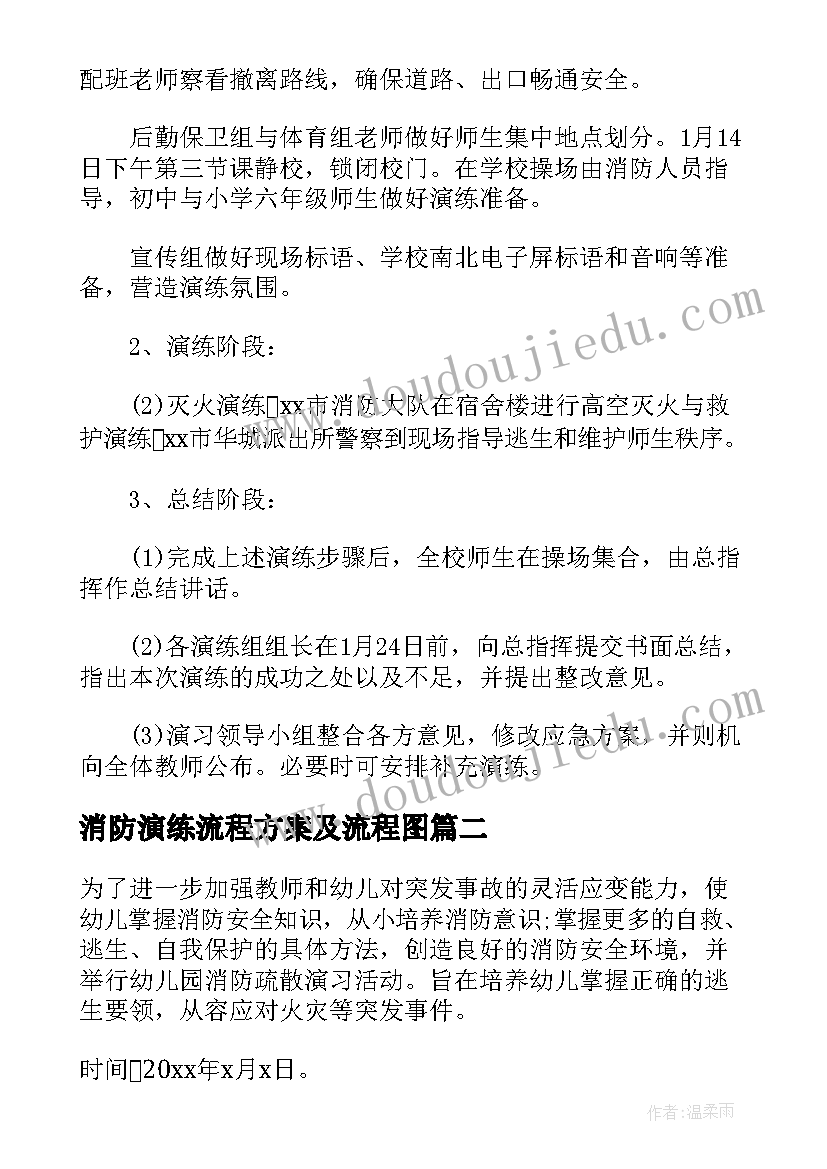 消防演练流程方案及流程图(模板14篇)