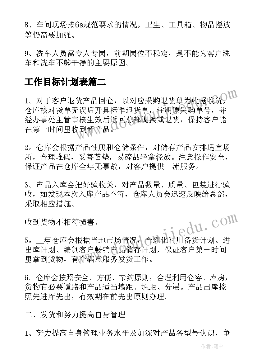 2023年工作目标计划表(模板8篇)