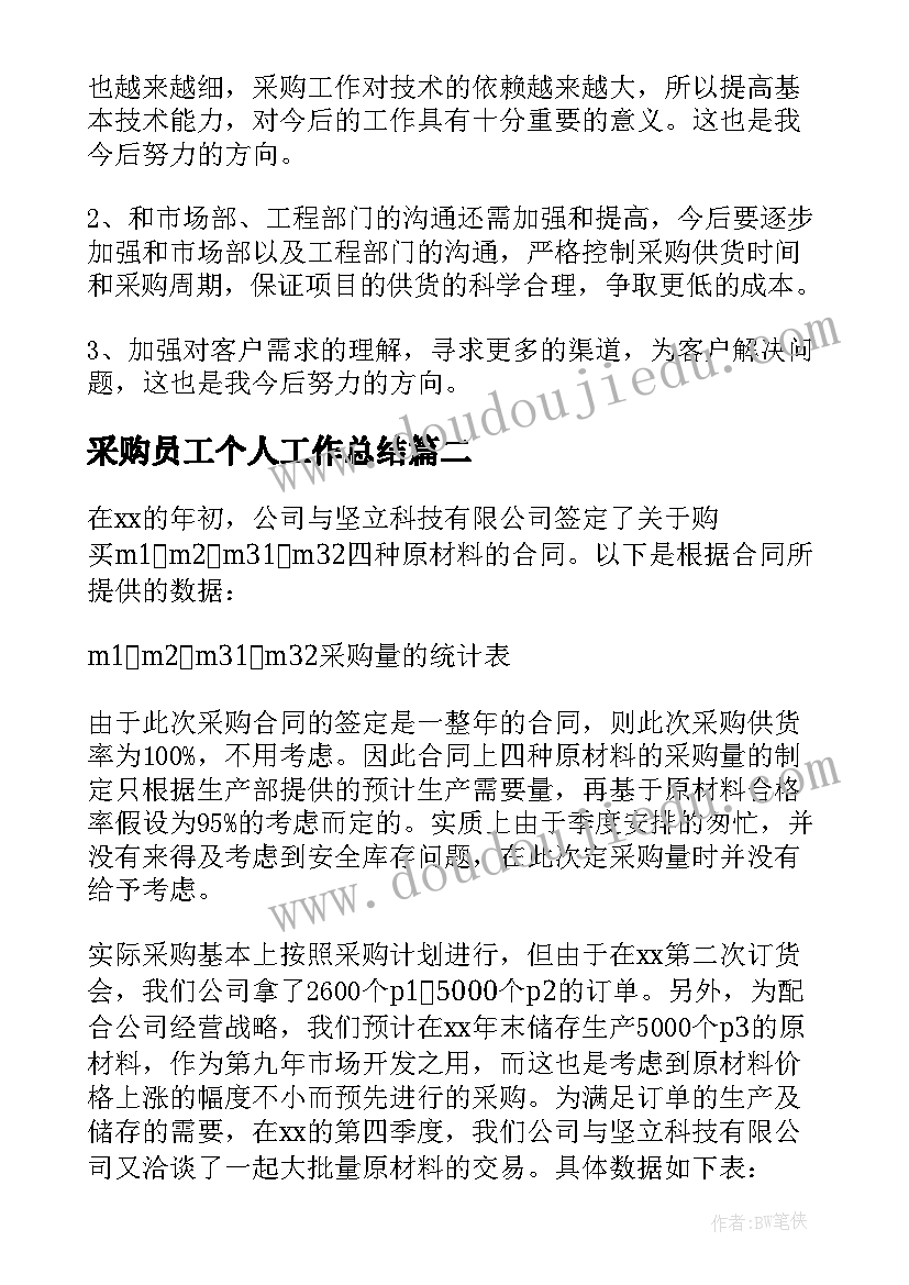 2023年采购员工个人工作总结 采购员工作总结(优质18篇)