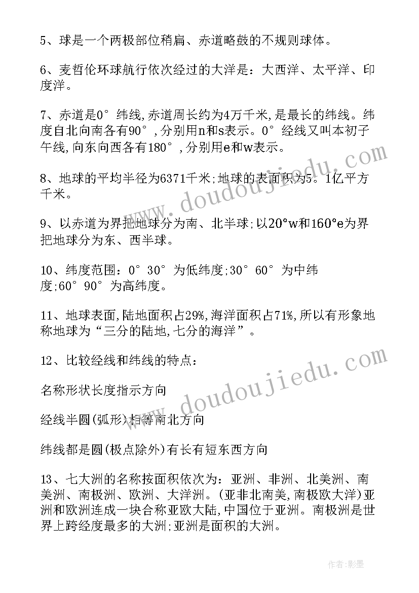 初一地理知识点的总结 初一地理知识点总结(汇总8篇)