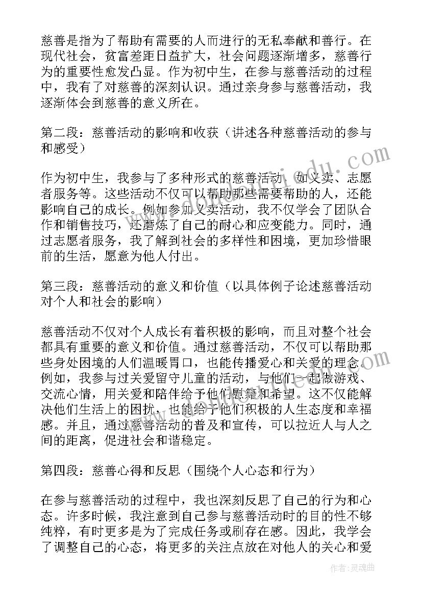 2023年慈善心得体会(模板8篇)