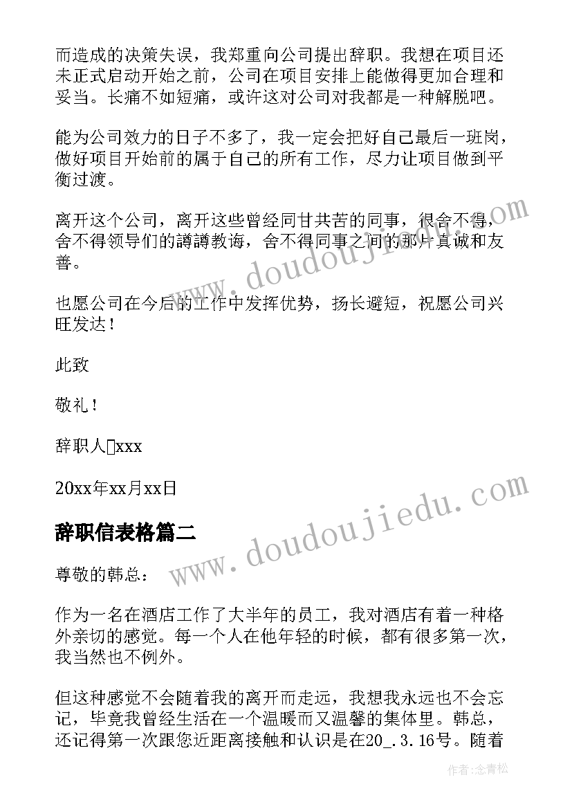 辞职信表格(实用8篇)