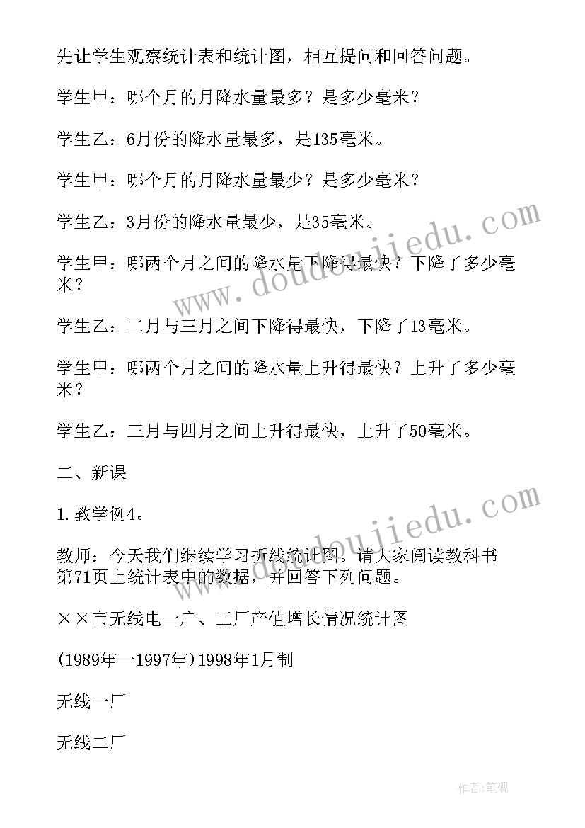 2023年折线统计图教案分析 折线统计图教学反思(精选12篇)