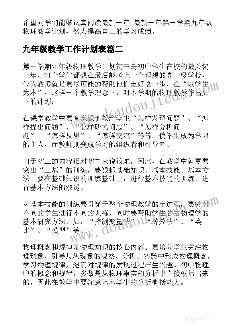 九年级教学工作计划表(优秀15篇)