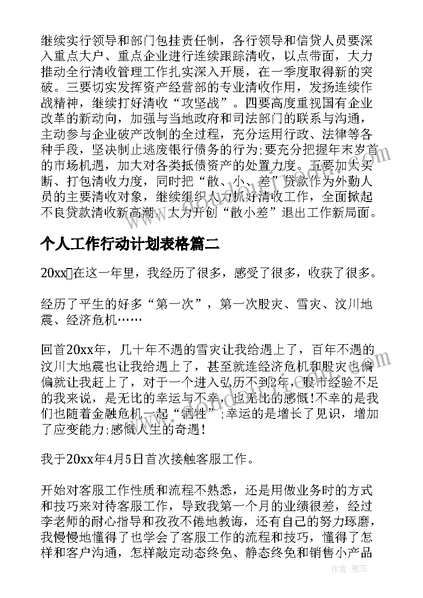 最新个人工作行动计划表格 个人目标行动计划表(通用8篇)