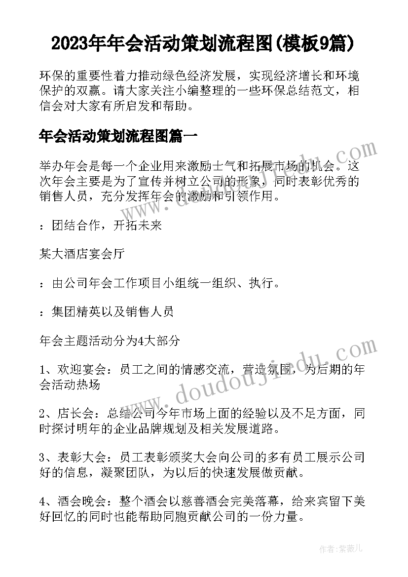 2023年年会活动策划流程图(模板9篇)