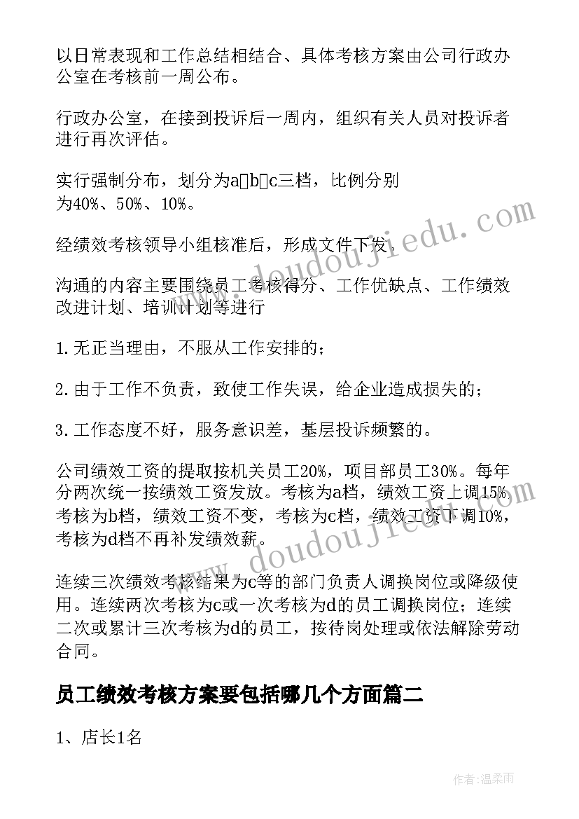 2023年员工绩效考核方案要包括哪几个方面 员工绩效考核方案(实用14篇)