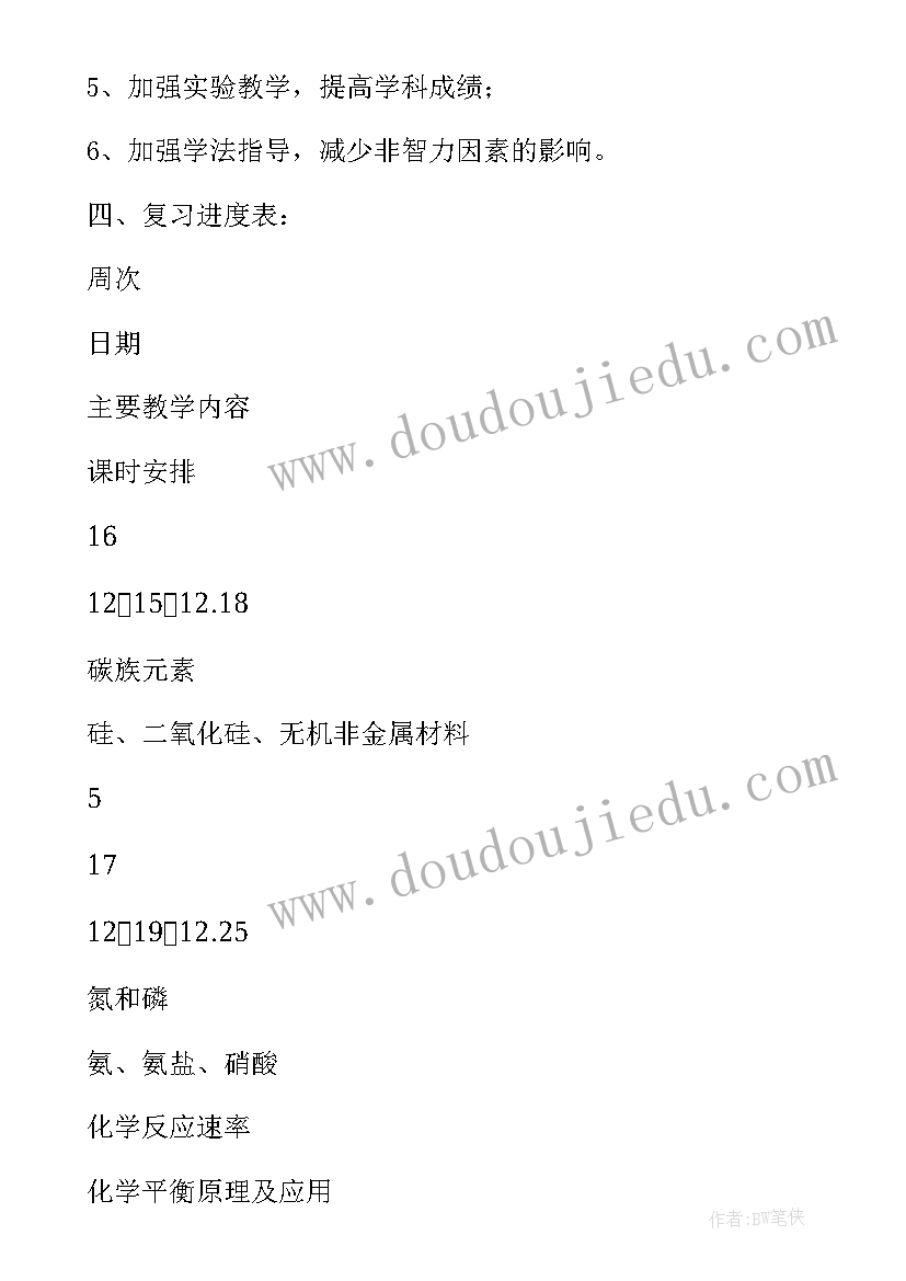 最新高三数学备课组教学计划 高三化学备课组工作计划学年度第二学期(大全8篇)