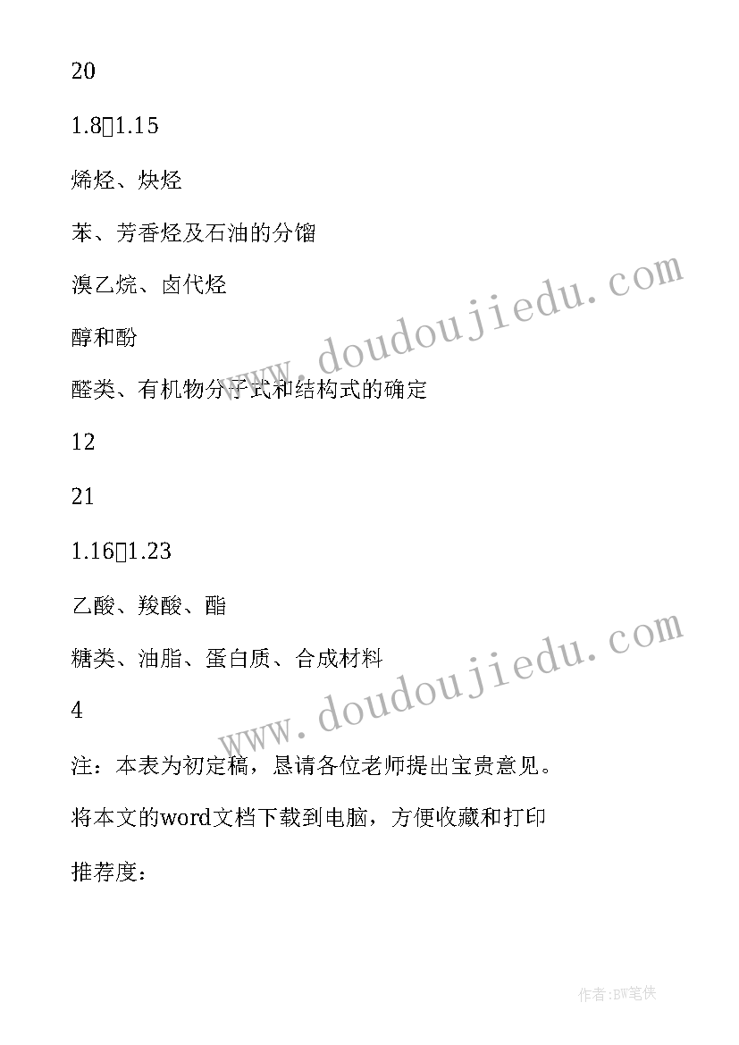 最新高三数学备课组教学计划 高三化学备课组工作计划学年度第二学期(大全8篇)