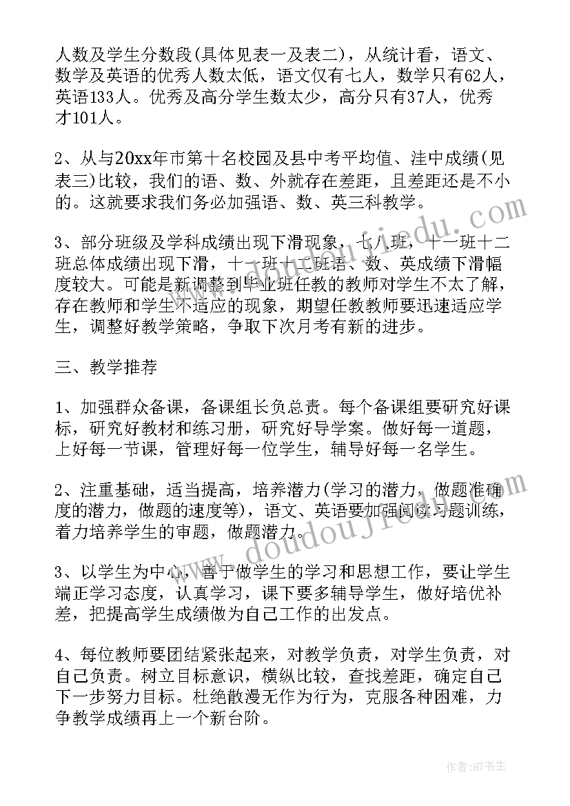 最新初三第一次月考总结与反思(优秀11篇)