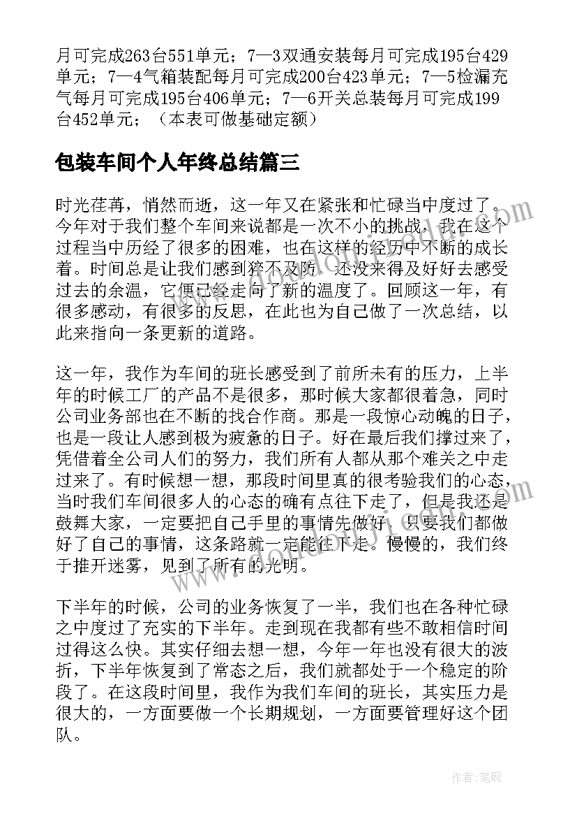 最新包装车间个人年终总结(精选16篇)