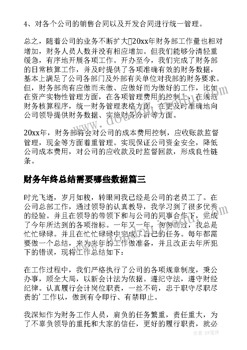 最新财务年终总结需要哪些数据(实用17篇)