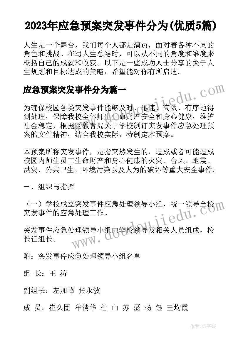 2023年应急预案突发事件分为(优质5篇)