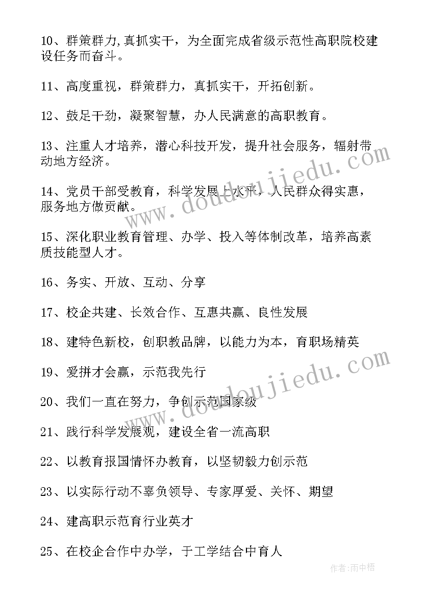 最新示范校建设总结报告 示范校建设标语(模板8篇)