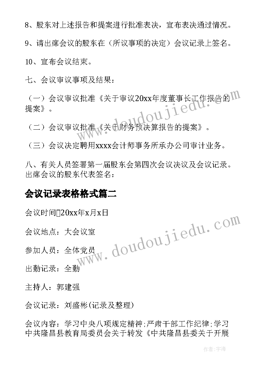 最新会议记录表格格式 会议记录表格免费(模板8篇)