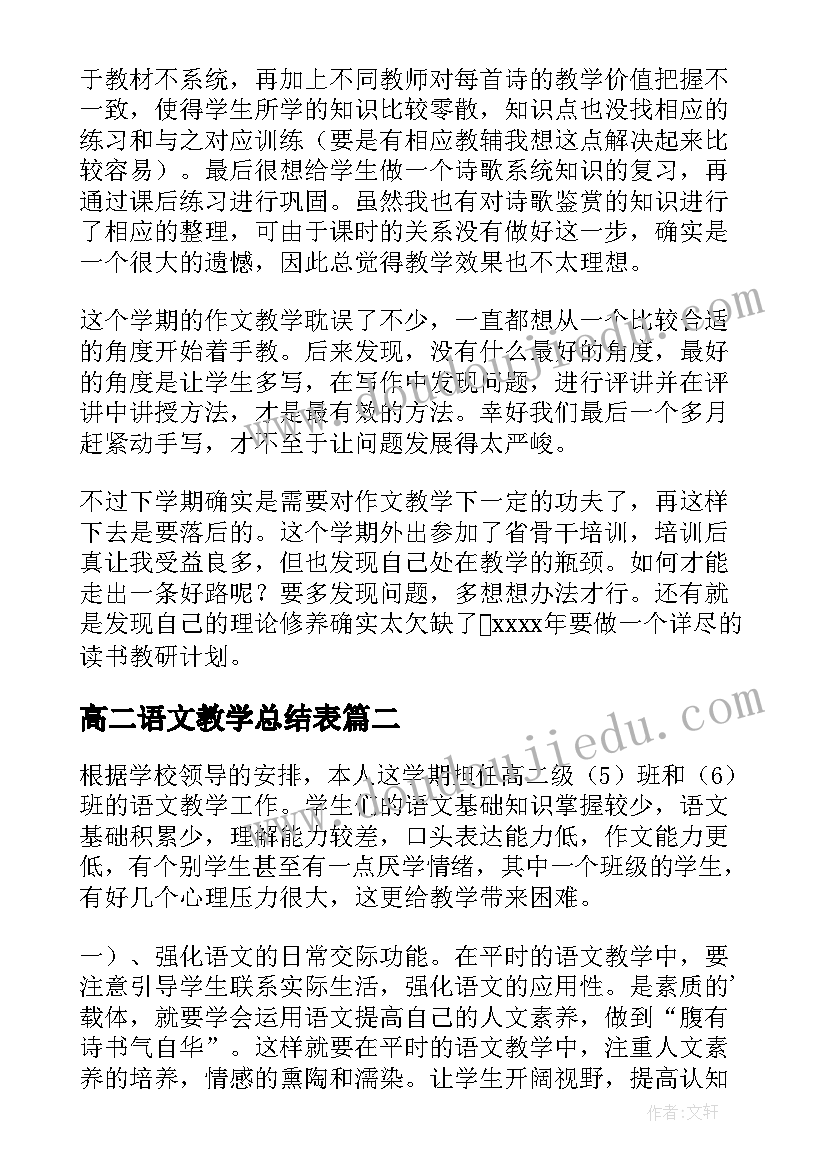 高二语文教学总结表(优质9篇)