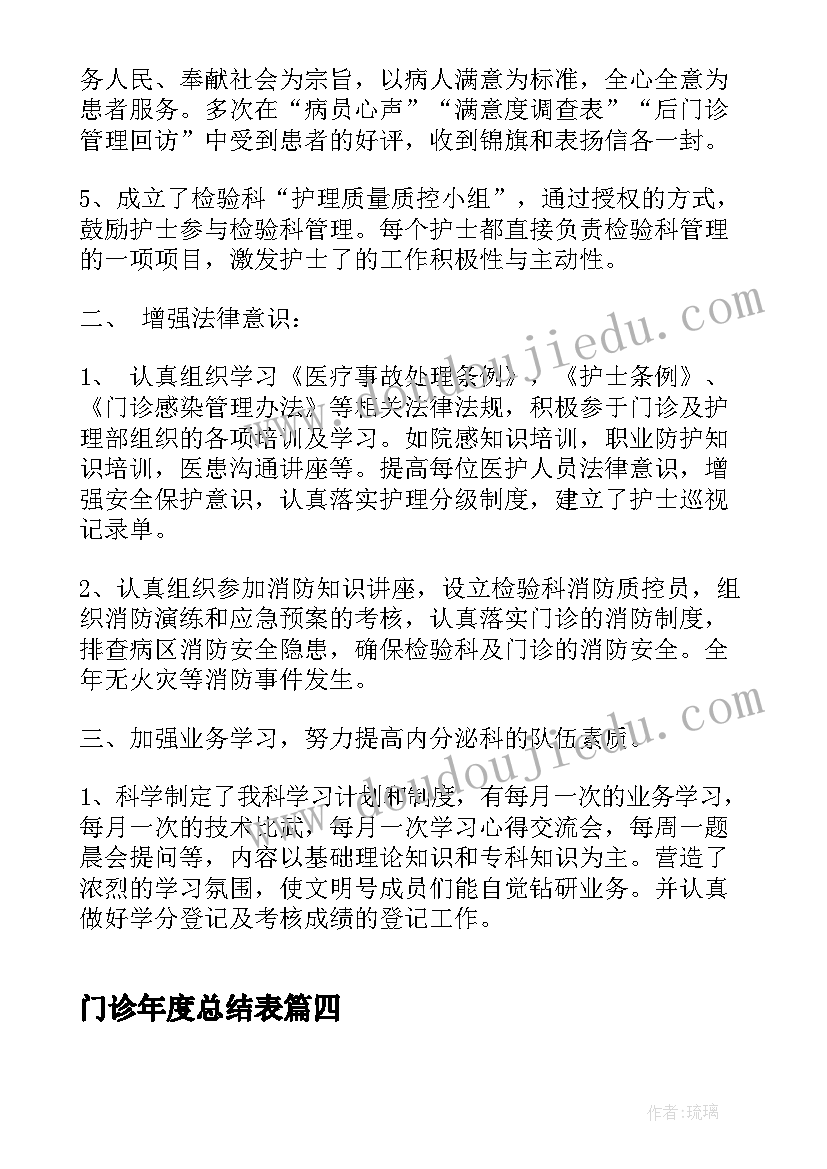 2023年门诊年度总结表 门诊护士年度工作总结(优秀15篇)