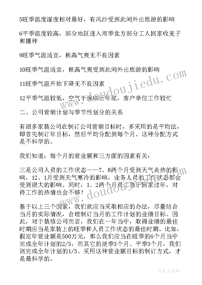 销售年终报告工作总结(通用19篇)