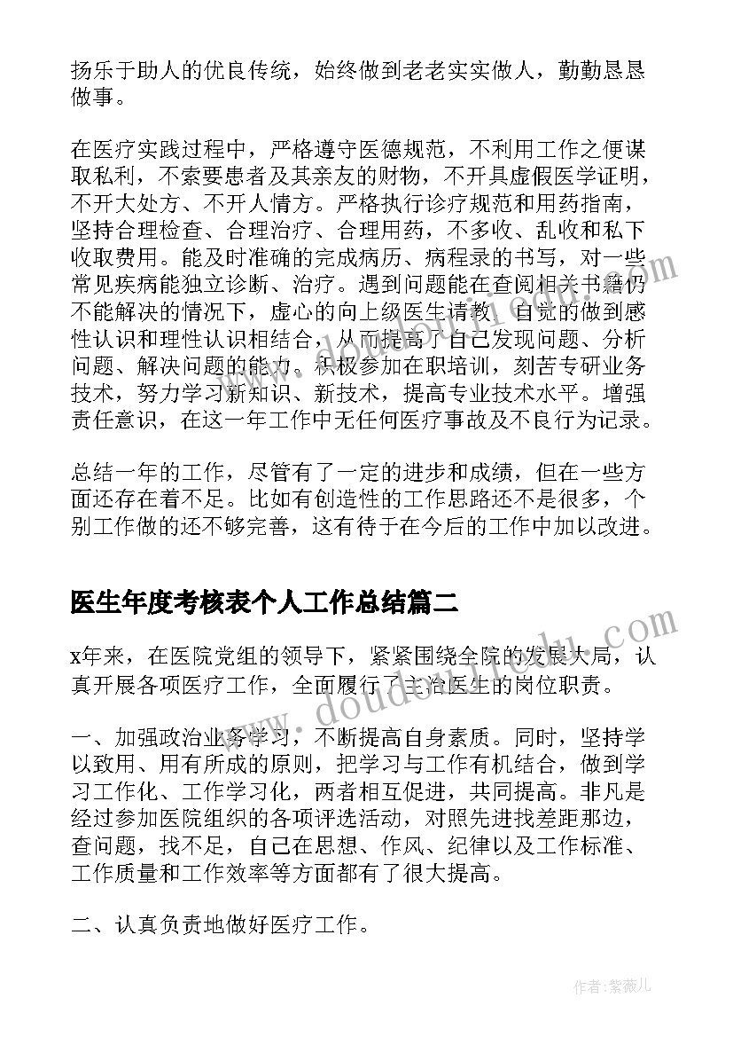 最新医生年度考核表个人工作总结(模板9篇)