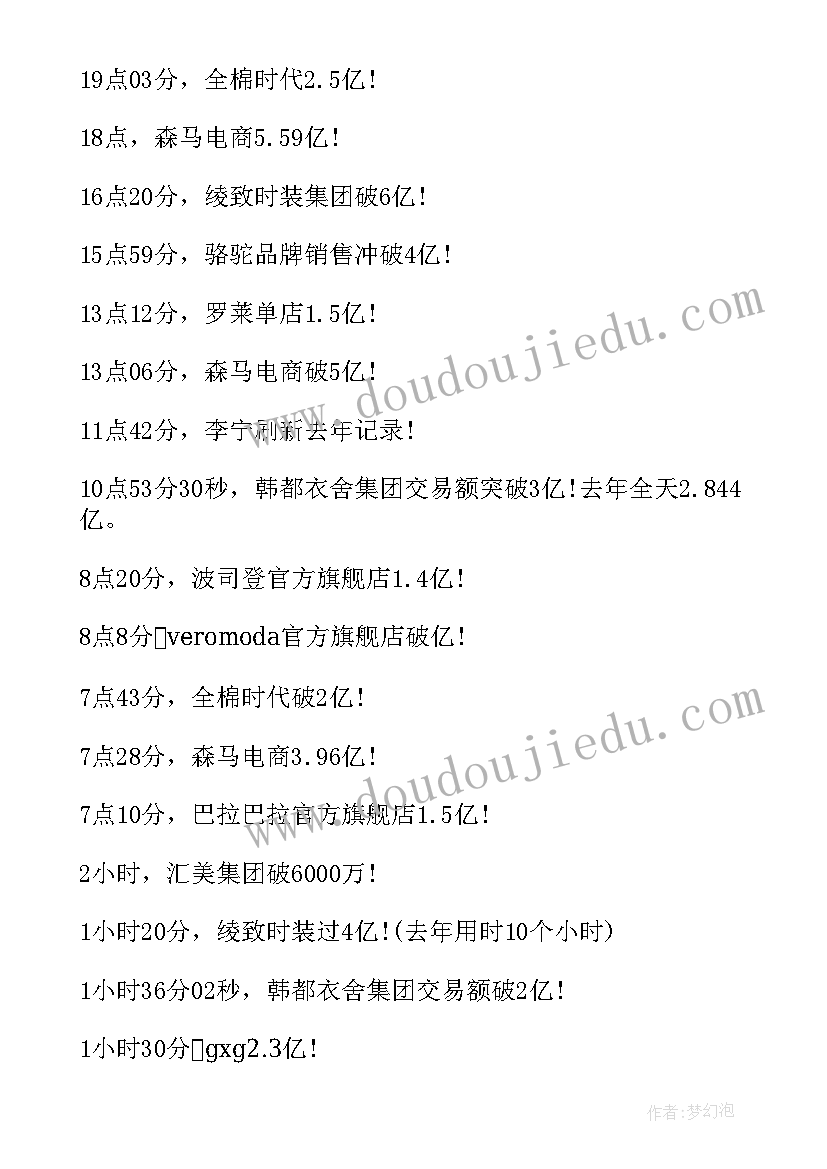 最新导购年终总结 服装导购年度总结(模板11篇)