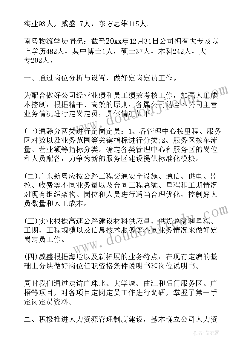 2023年人力资源实训个人总结 医院人力资源主管年终个人总结(模板11篇)