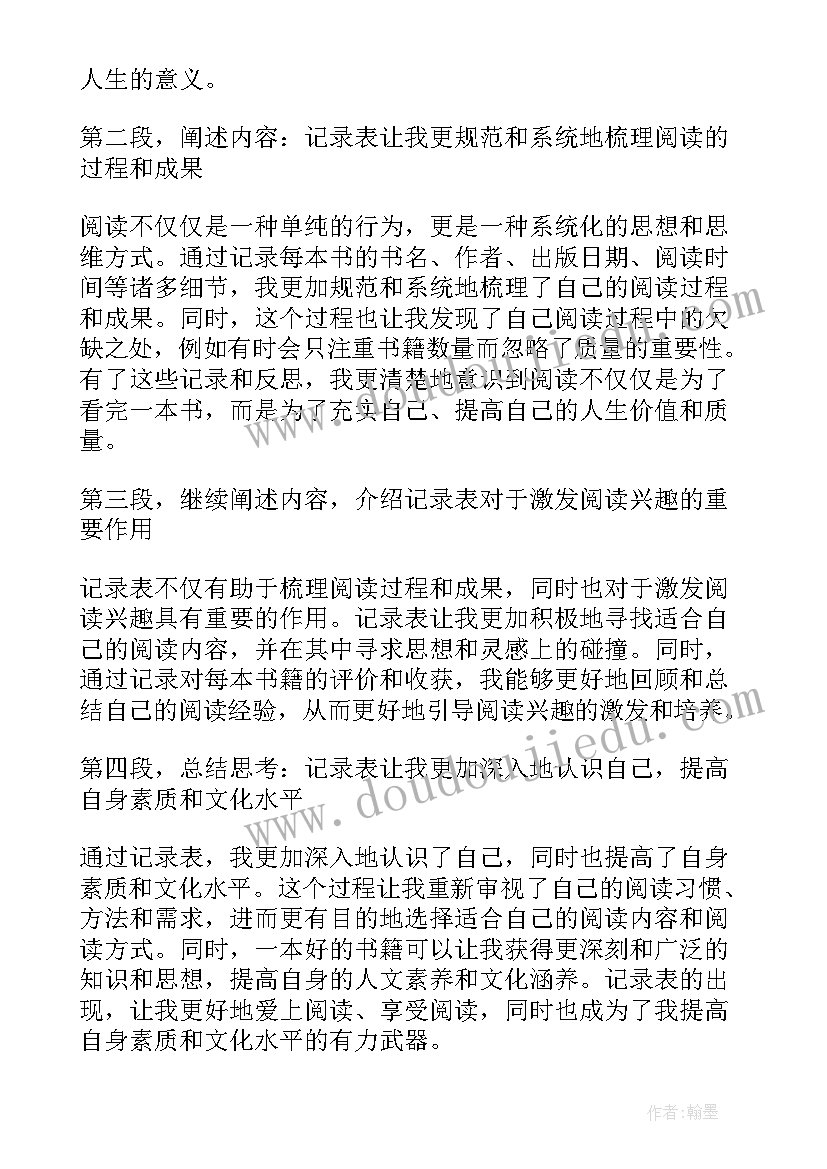 最新读书活动的心得体会 读书活动心得体会(实用9篇)