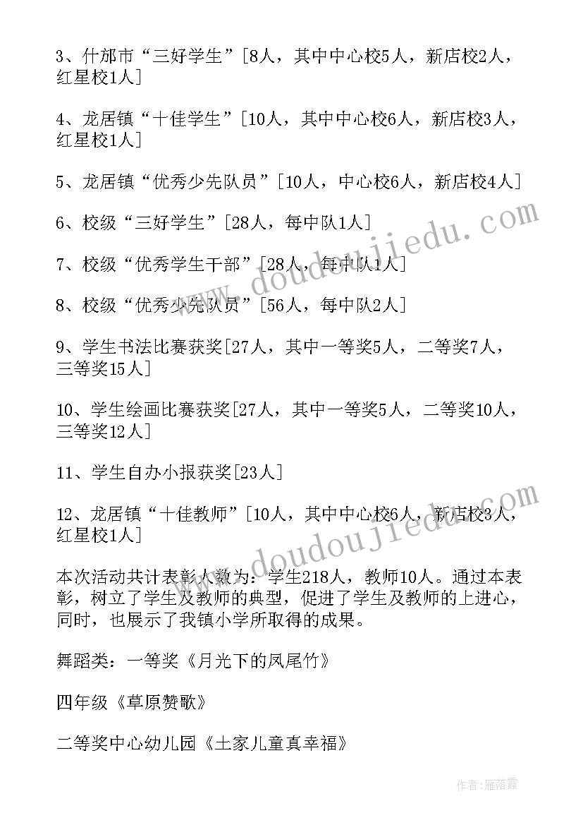 2023年小学六一活动总结 小学庆六一活动总结(大全18篇)