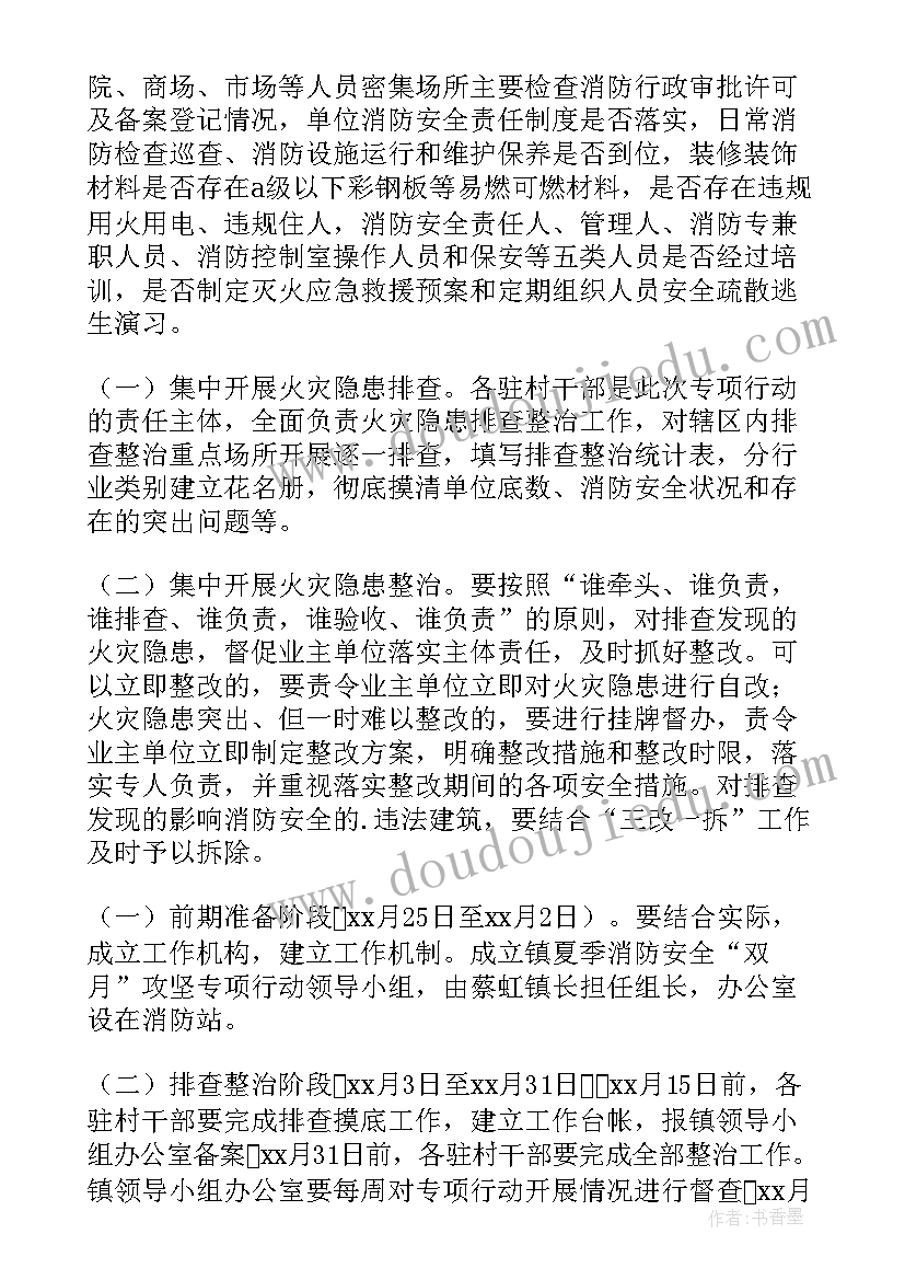 最新费用管控措施和方案(优质8篇)