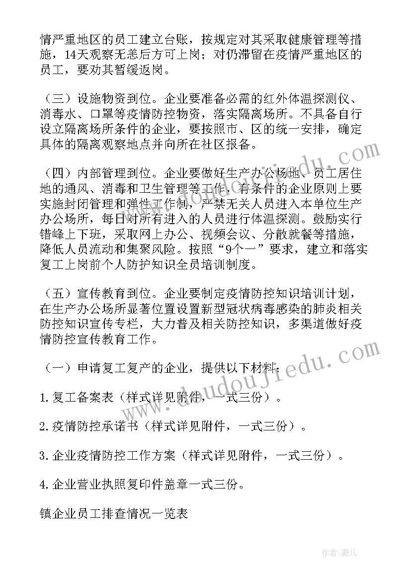 2023年疫情期间企业复工承诺书(大全8篇)