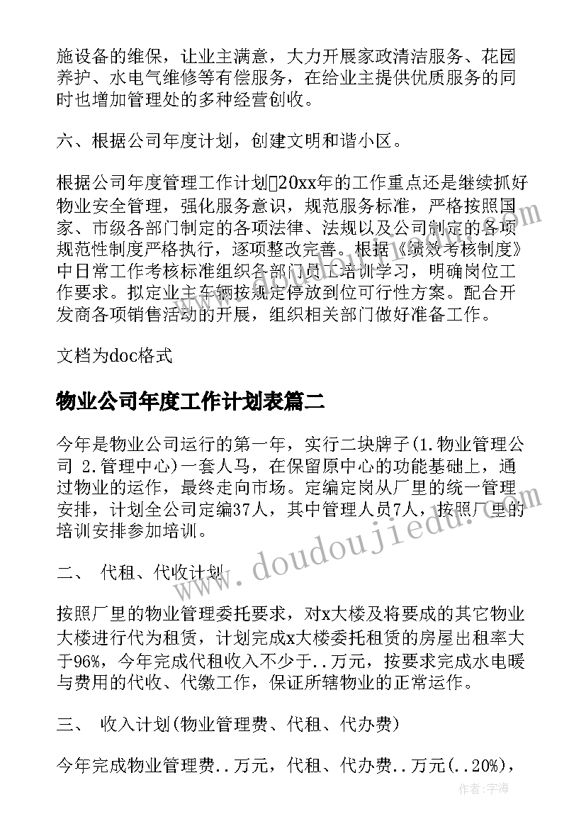 物业公司年度工作计划表 物业保洁公司年度工作计划(汇总16篇)