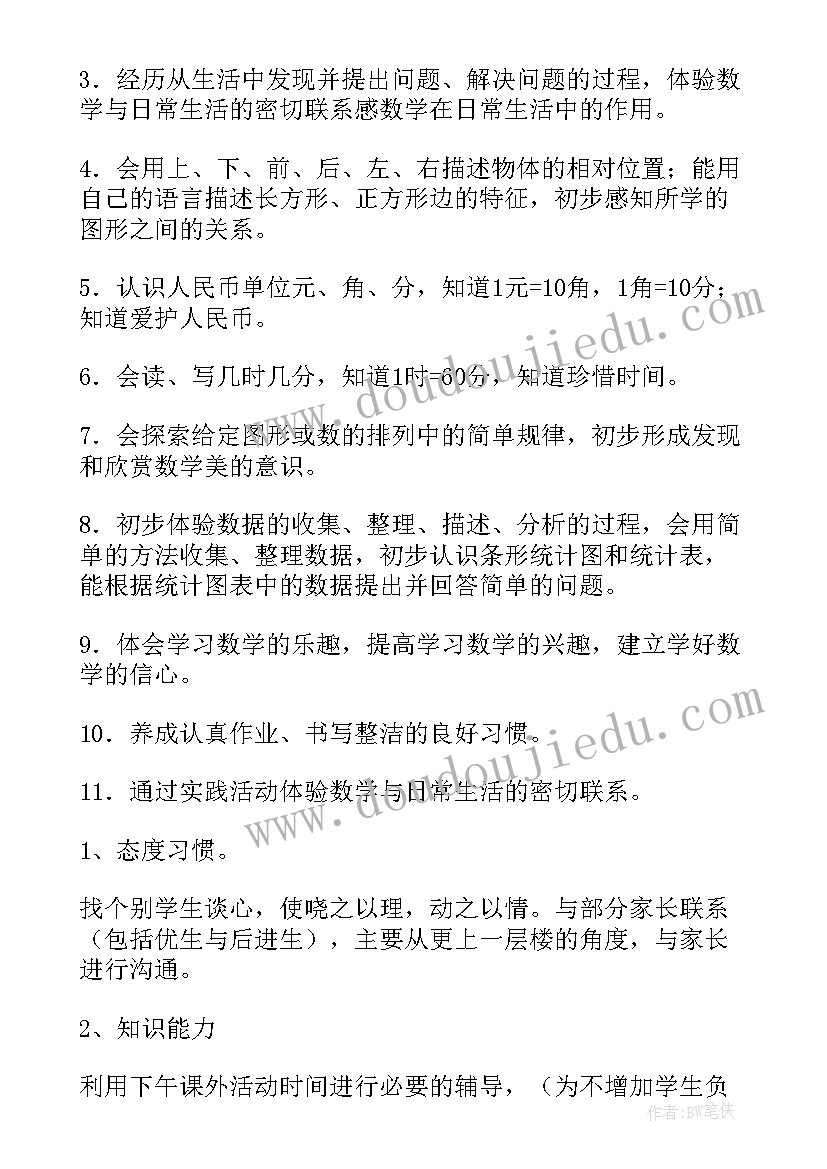 小学一年级下数学学科教学计划(大全8篇)