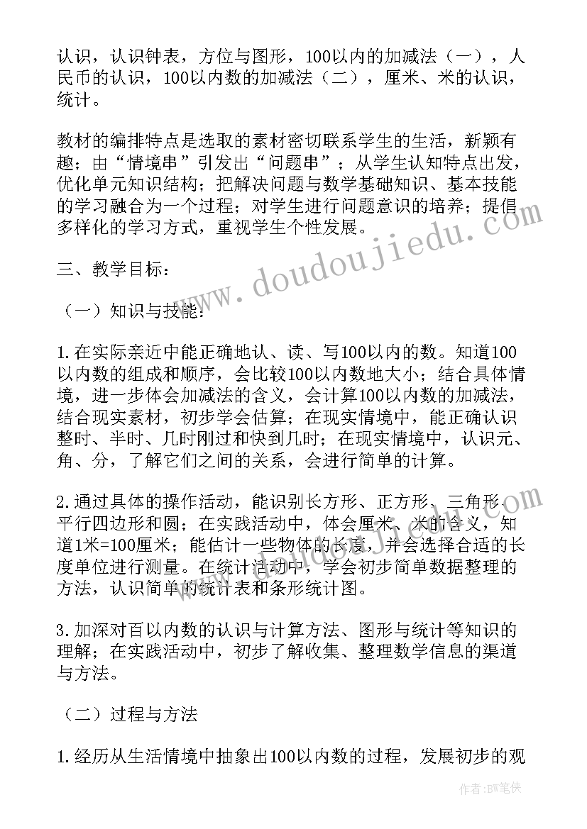 小学一年级下数学学科教学计划(大全8篇)