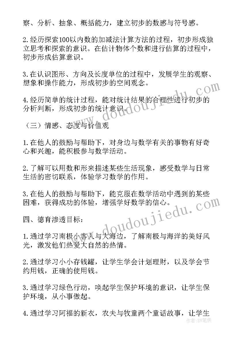 小学一年级下数学学科教学计划(大全8篇)