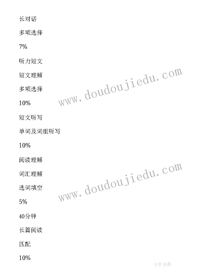 考试四级英语多少分 英语四级模拟考试心得体会(汇总12篇)