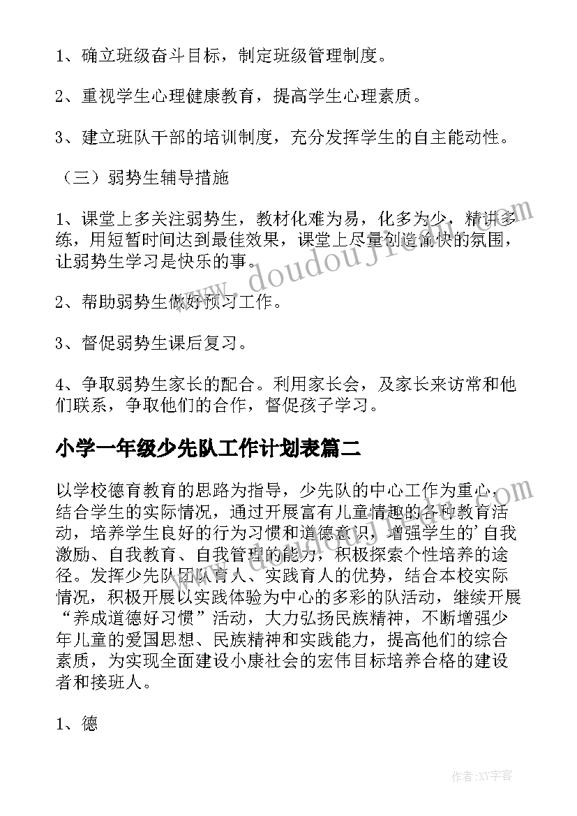 最新小学一年级少先队工作计划表 小学一年级少先队工作计划(通用15篇)