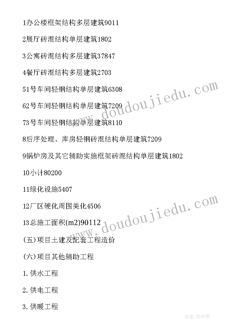 最新铜行业分析报告(优秀12篇)