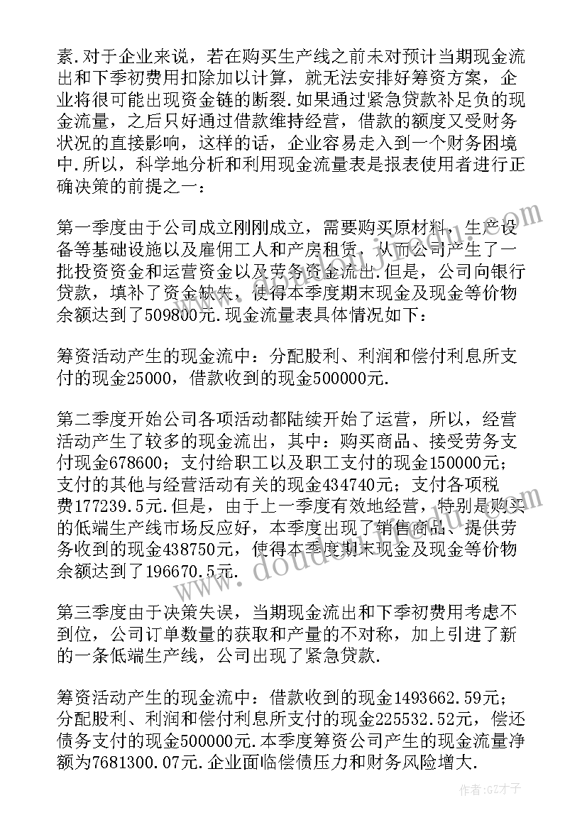 财务管理实训报告心得体会(优质13篇)