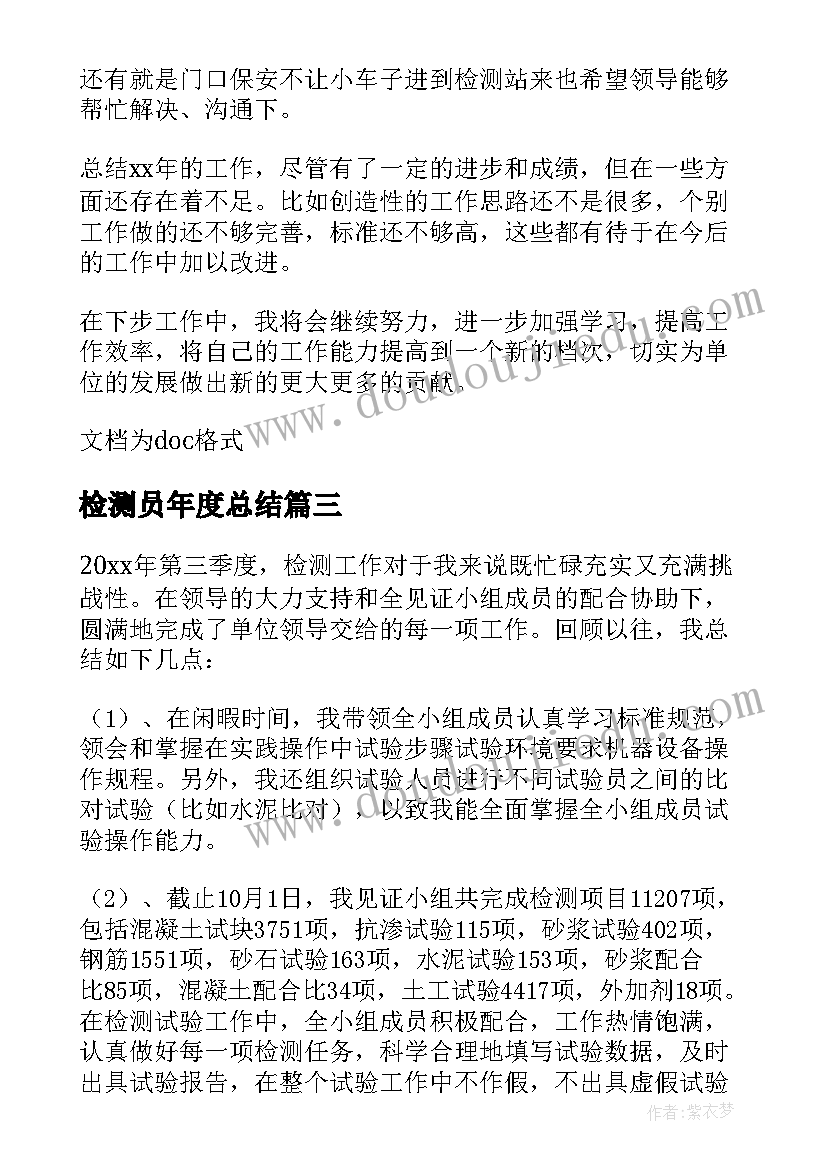 最新检测员年度总结(优质8篇)