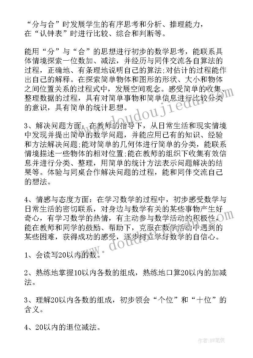 2023年数学老师的教学计划 数学老师教学工作计划(实用8篇)