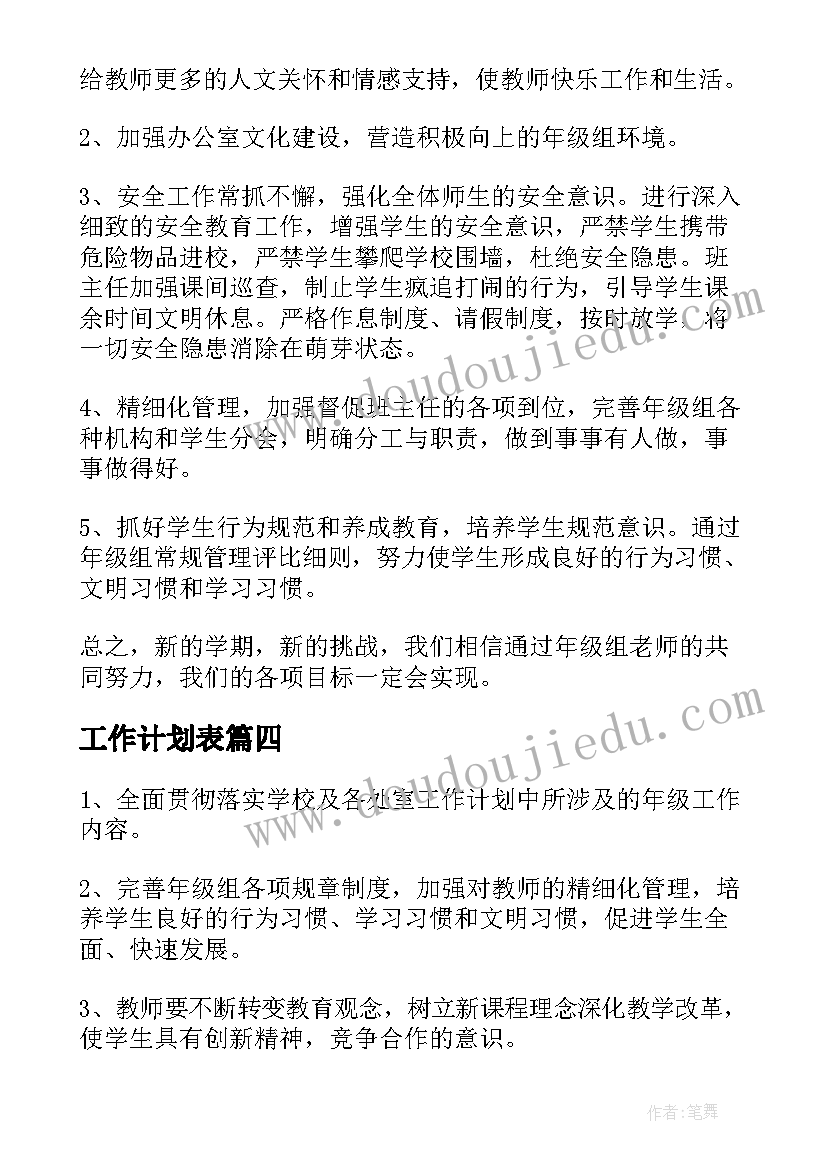 最新工作计划表 月工作计划汇编(汇总14篇)