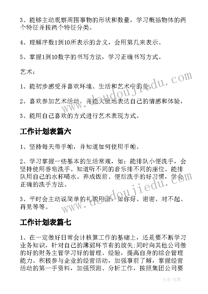 最新工作计划表 月工作计划汇编(汇总14篇)