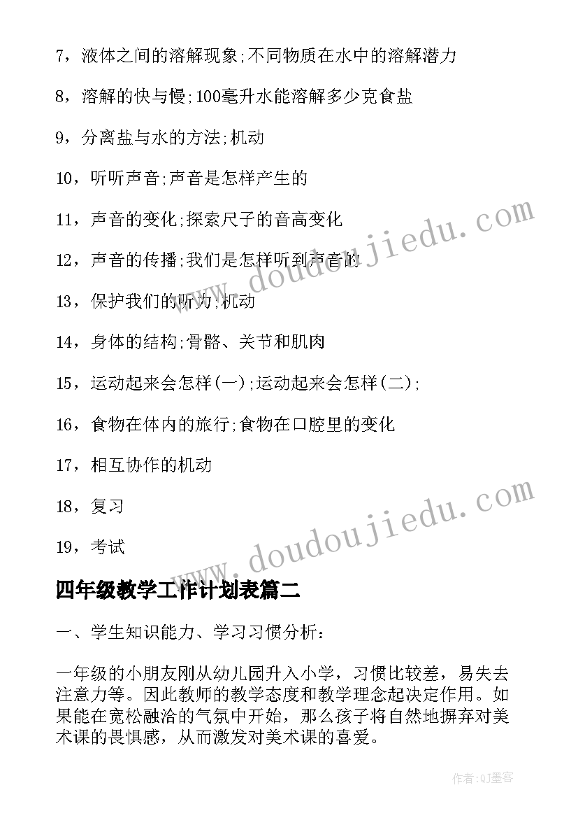 2023年四年级教学工作计划表(大全8篇)