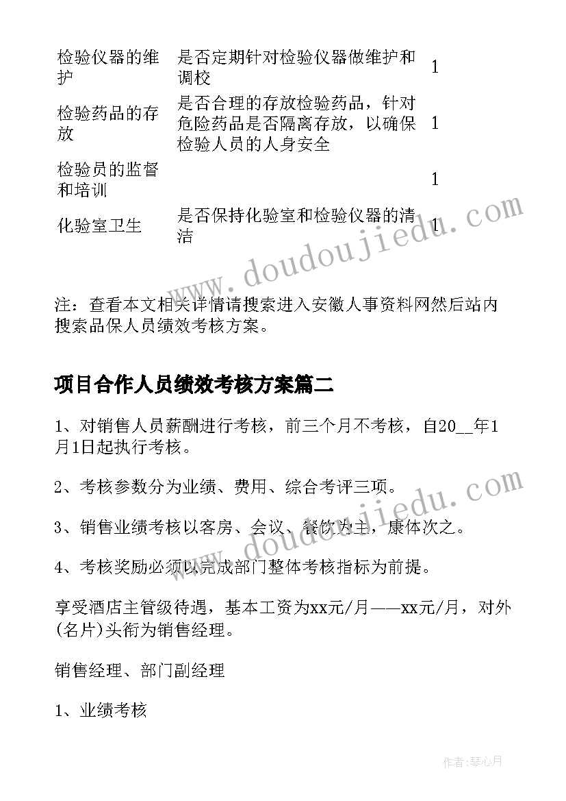 2023年项目合作人员绩效考核方案(优质8篇)