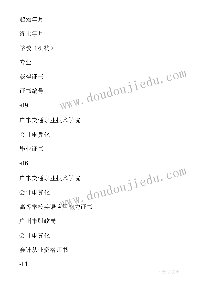 最新会计电算化专业应聘求职简历 会计电算化专业求职简历(大全8篇)