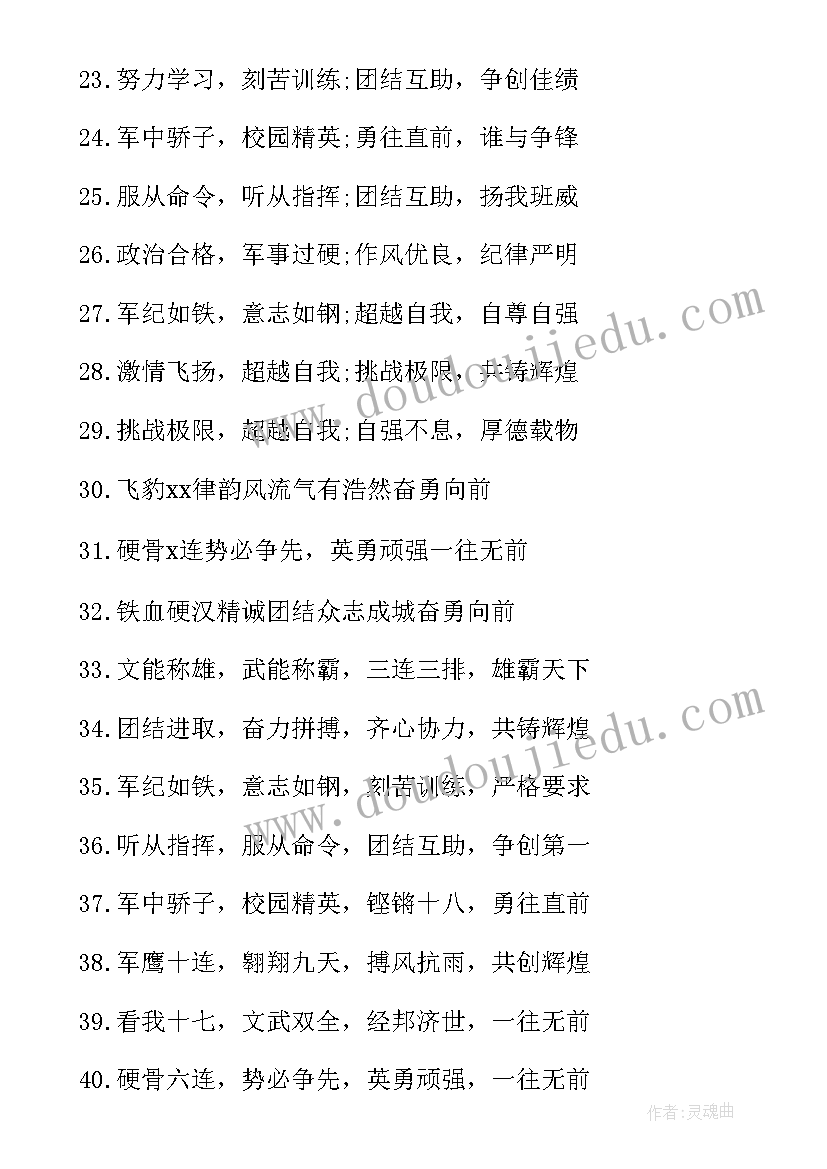 最新大一学生军训口号霸气押韵(实用8篇)