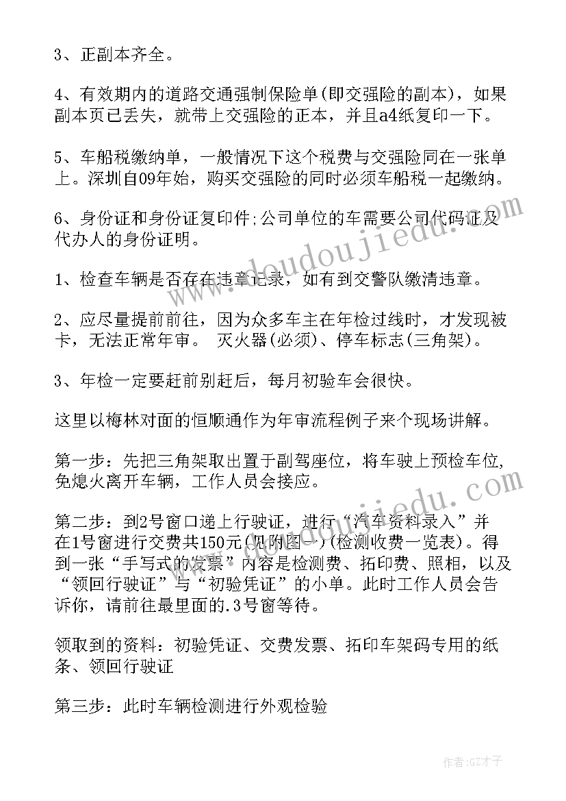 最新车年检委托书(模板18篇)